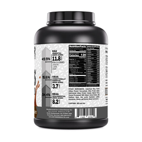 Image of BEYOND RESULTS Whey Protein | 5lb